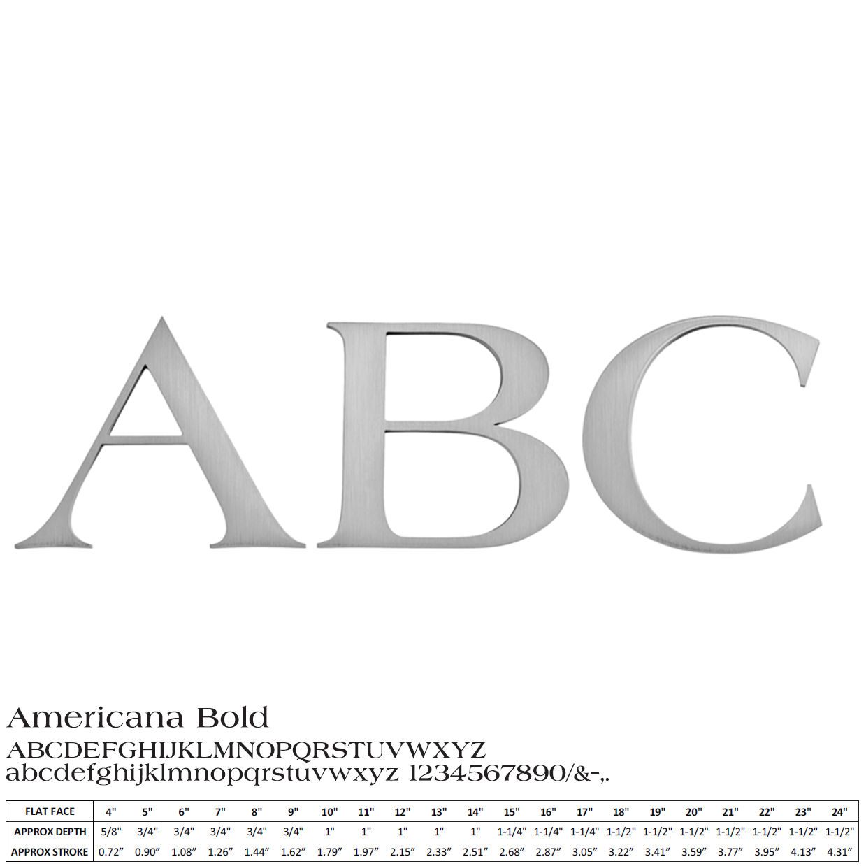 Flat Cast Brushed Aluminum Sign Letters