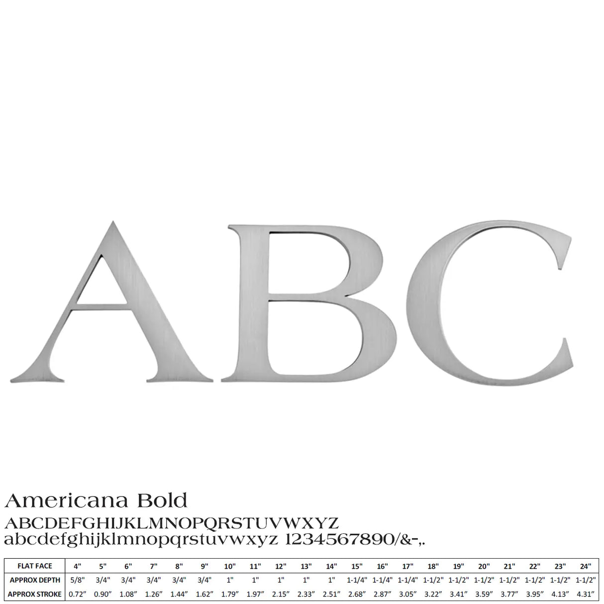 Cast aluminum sign letters in Americana Bold font
