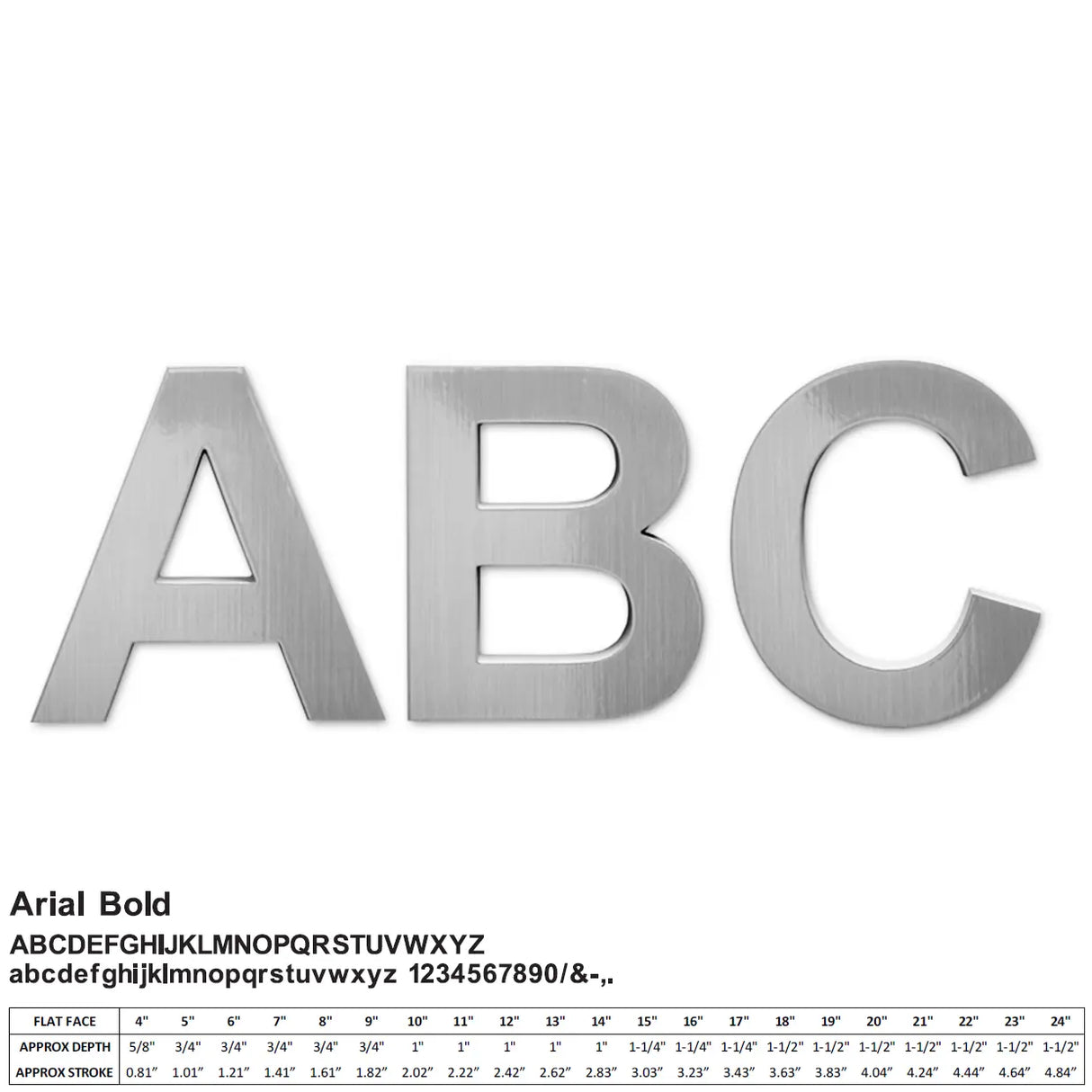 Cast aluminum sign letters in Arial Bold font