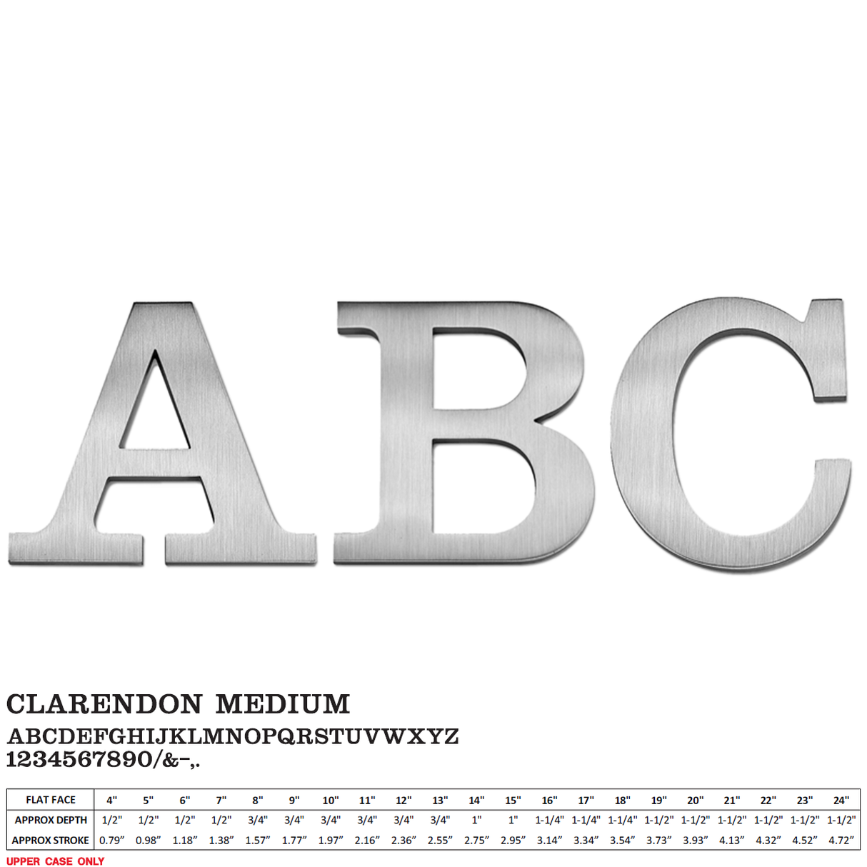 Cast aluminum sign letters in Clarendon Medium font