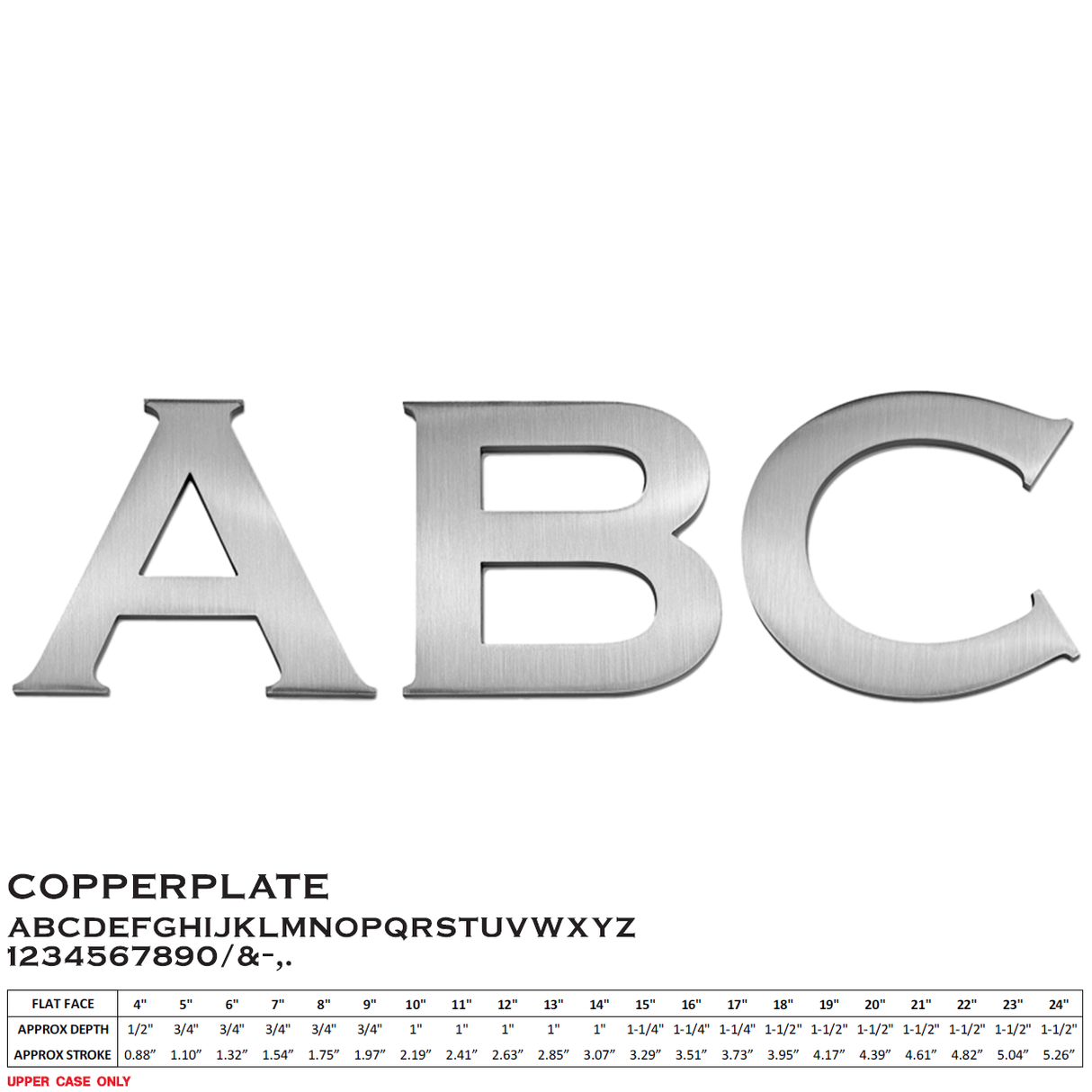 Cast aluminum sign letters in Copperplate font