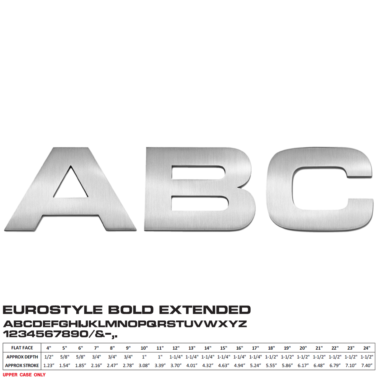 Cast aluminum sign letters in Euro Style Bold Extended font