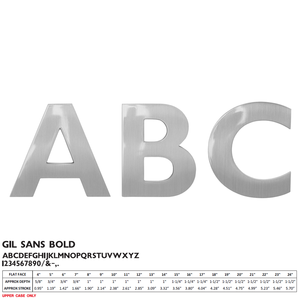 Cast aluminum sign letters in Gil Sans Bold font