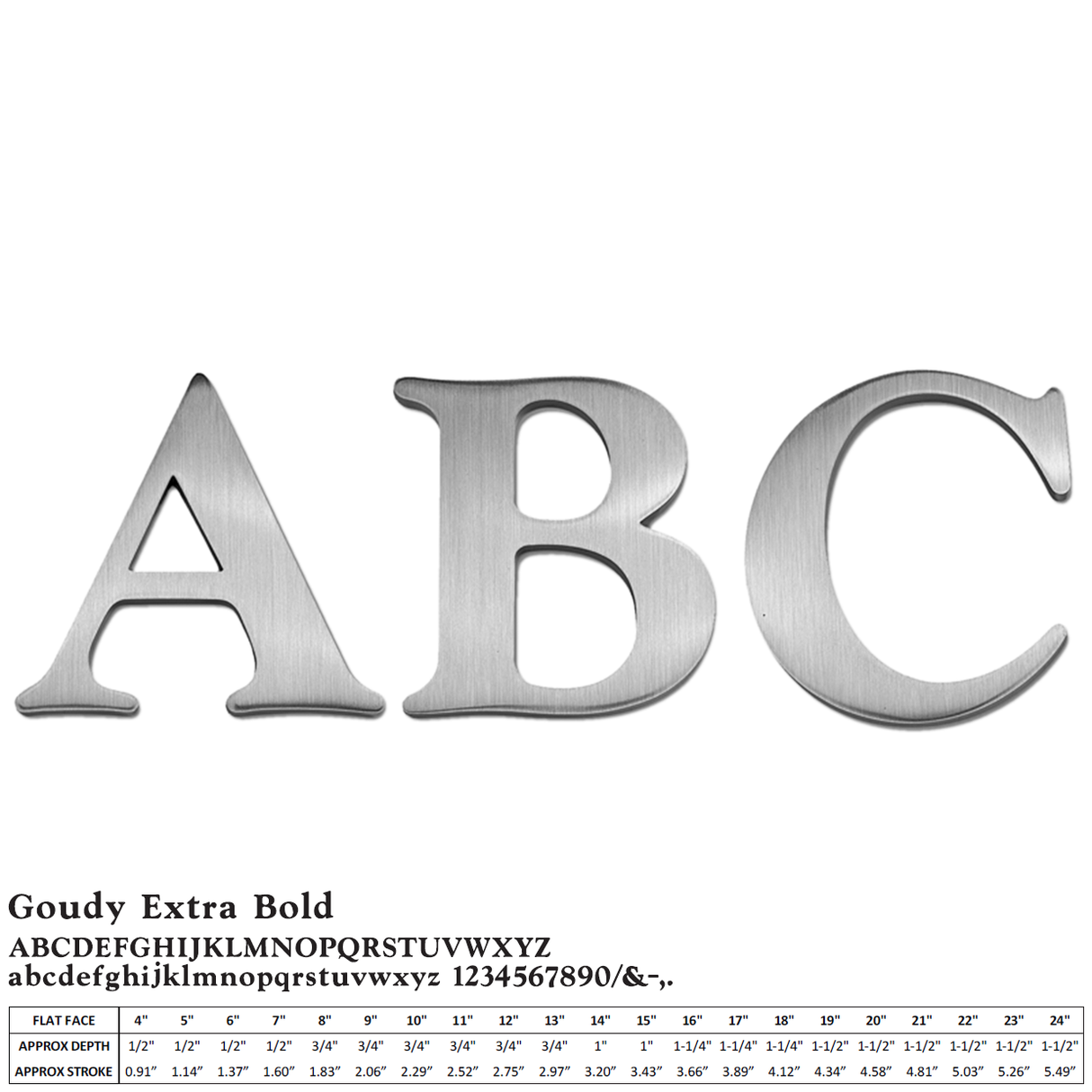 Flat Cast Brushed Aluminum Sign Letters