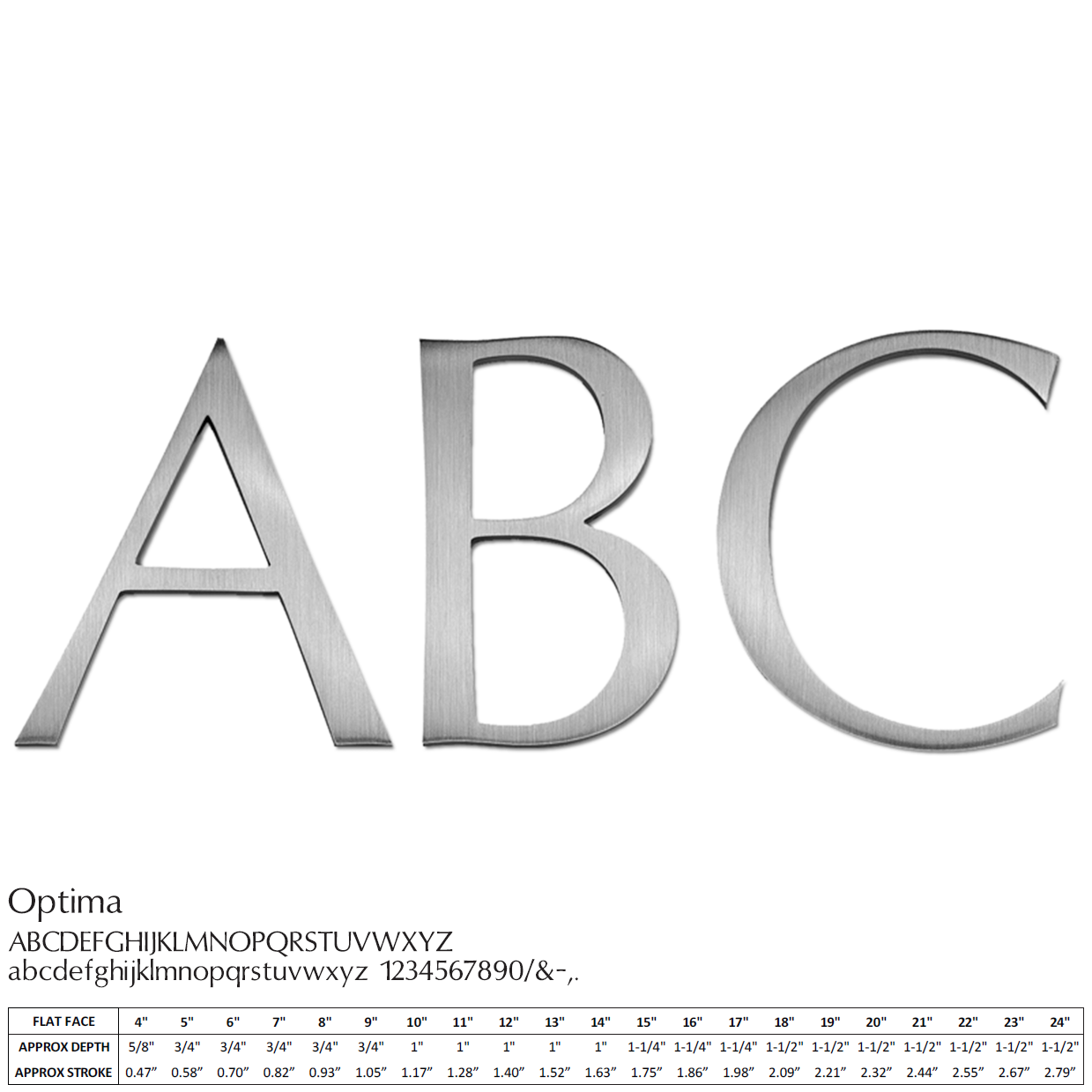 Flat Cast Brushed Aluminum Sign Letters