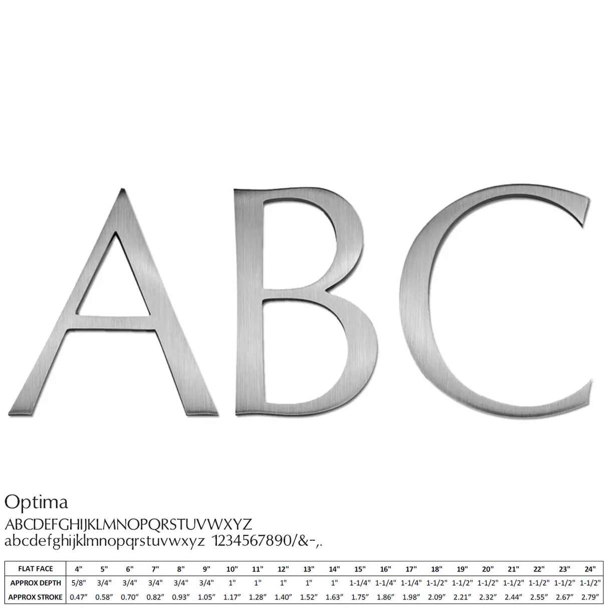 Cast aluminum sign letters in Optima font