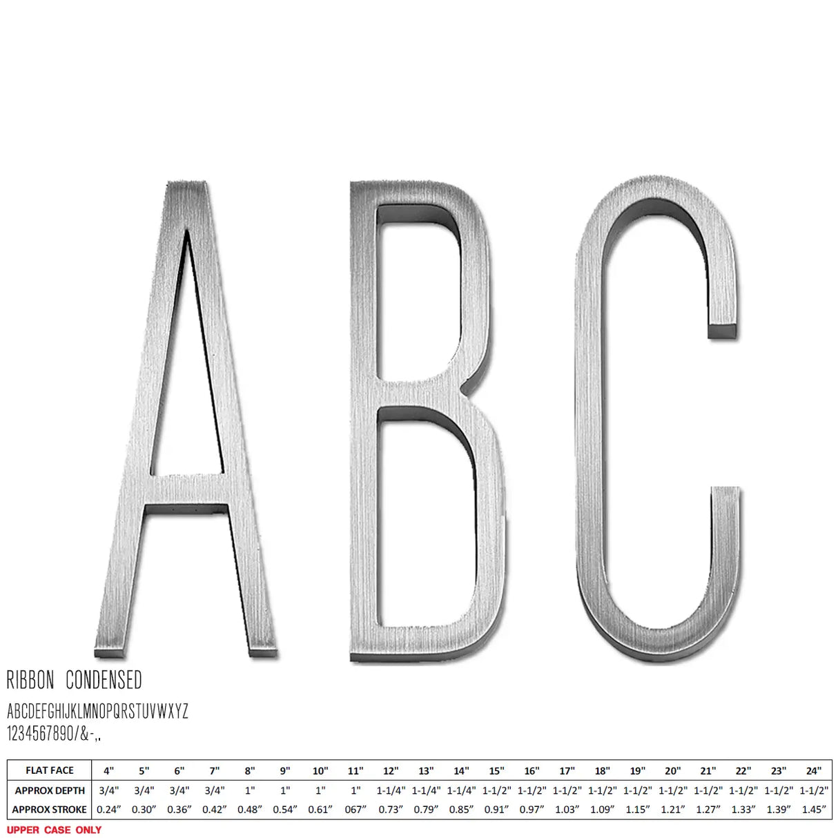 Cast aluminum sign letters in Ribbon Condensed font