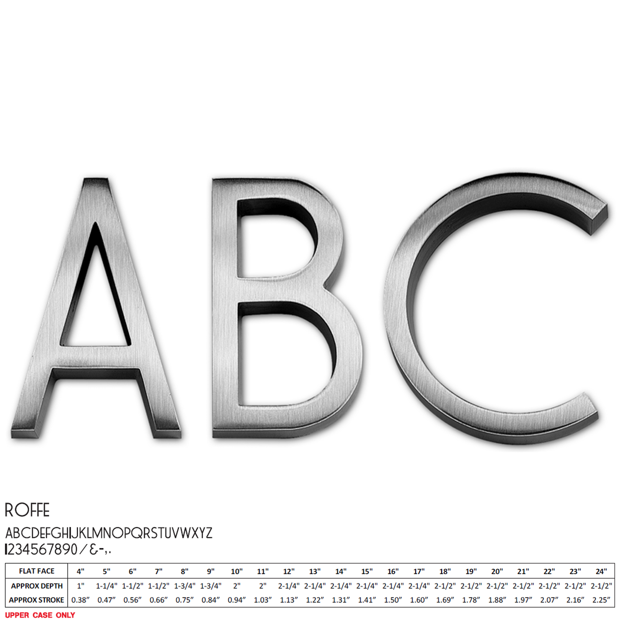 Cast aluminum sign letters in Roffe font