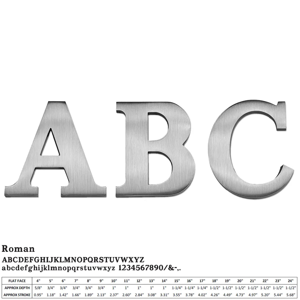 Cast aluminum sign letters in Roman font