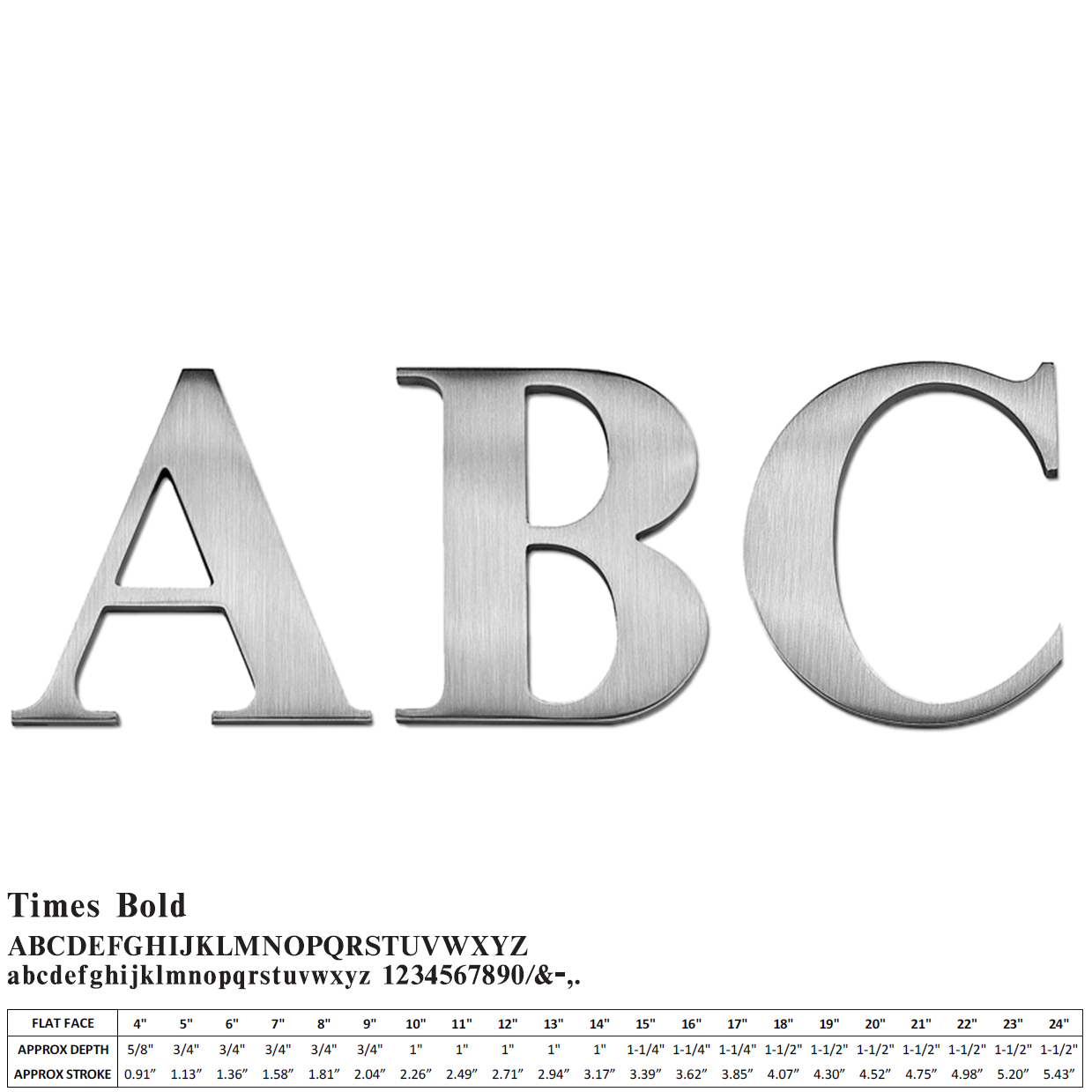 Flat Cast Brushed Aluminum Sign Letters