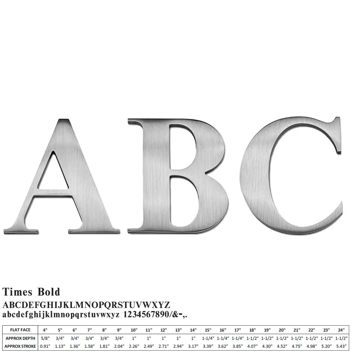 Cast aluminum sign letters in Times Bold font