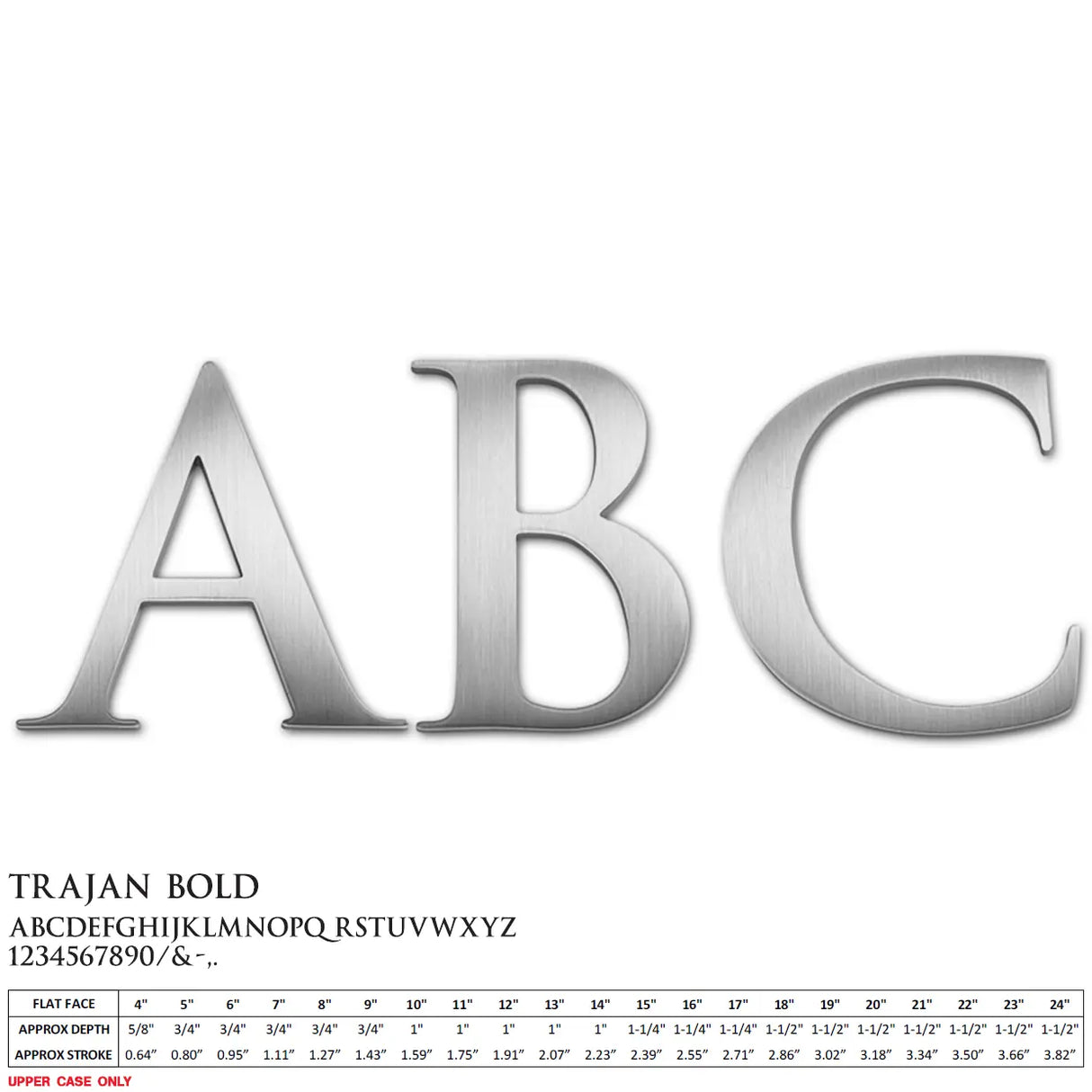 Cast aluminum sign letters in Trajan Bold font