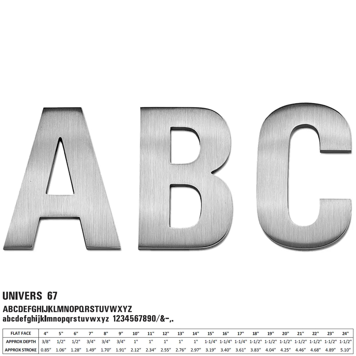 Cast aluminum sign letters in Univers 67 font