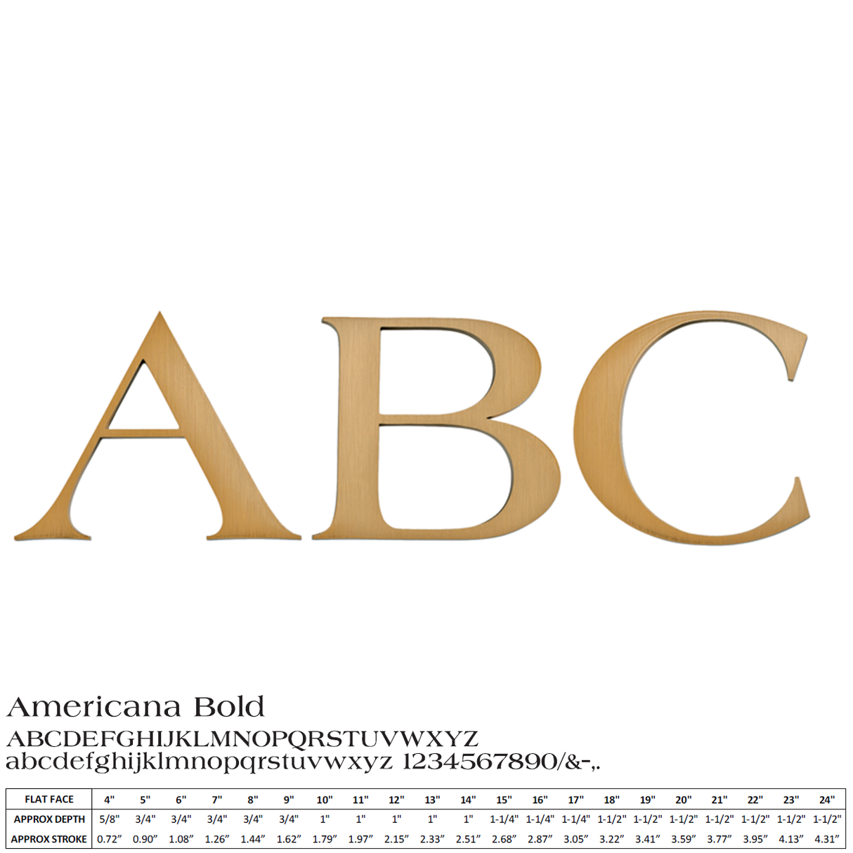 Flat Cast Brushed Bronze Sign Letters