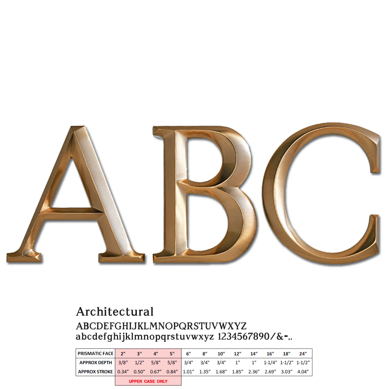 Prismatic Architectural Cast Bronze Sign Letters & Numbers