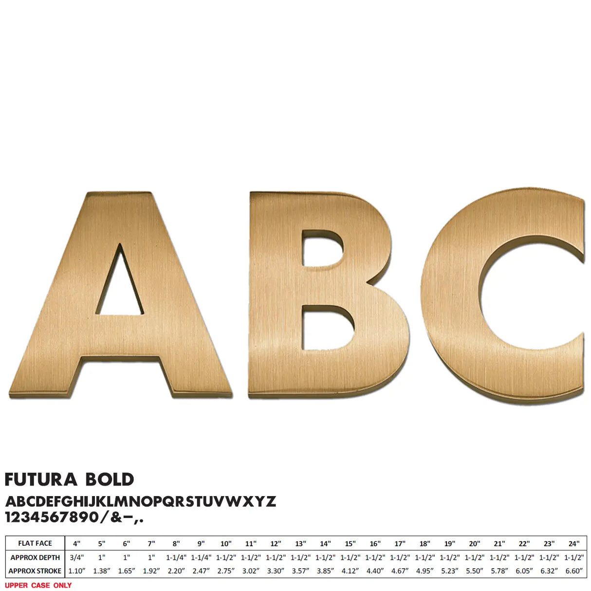Cast bronze ABC letters in Futura Bold font