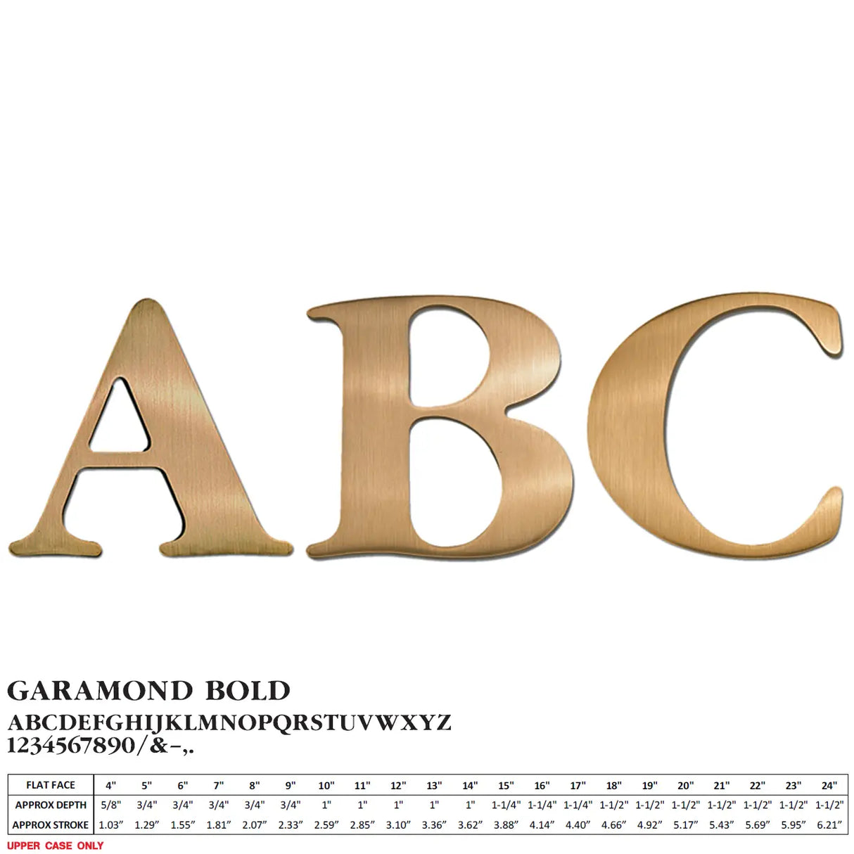 Cast bronze sign letters in Garamond Bold font