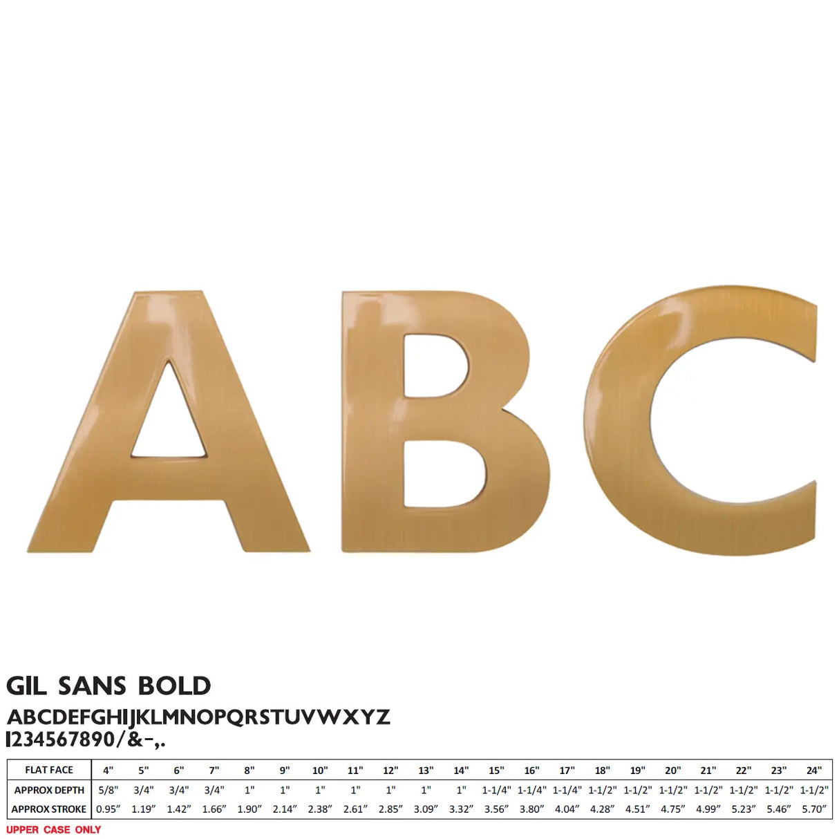 Cast bronze sign letters in Gil Sans Bold font