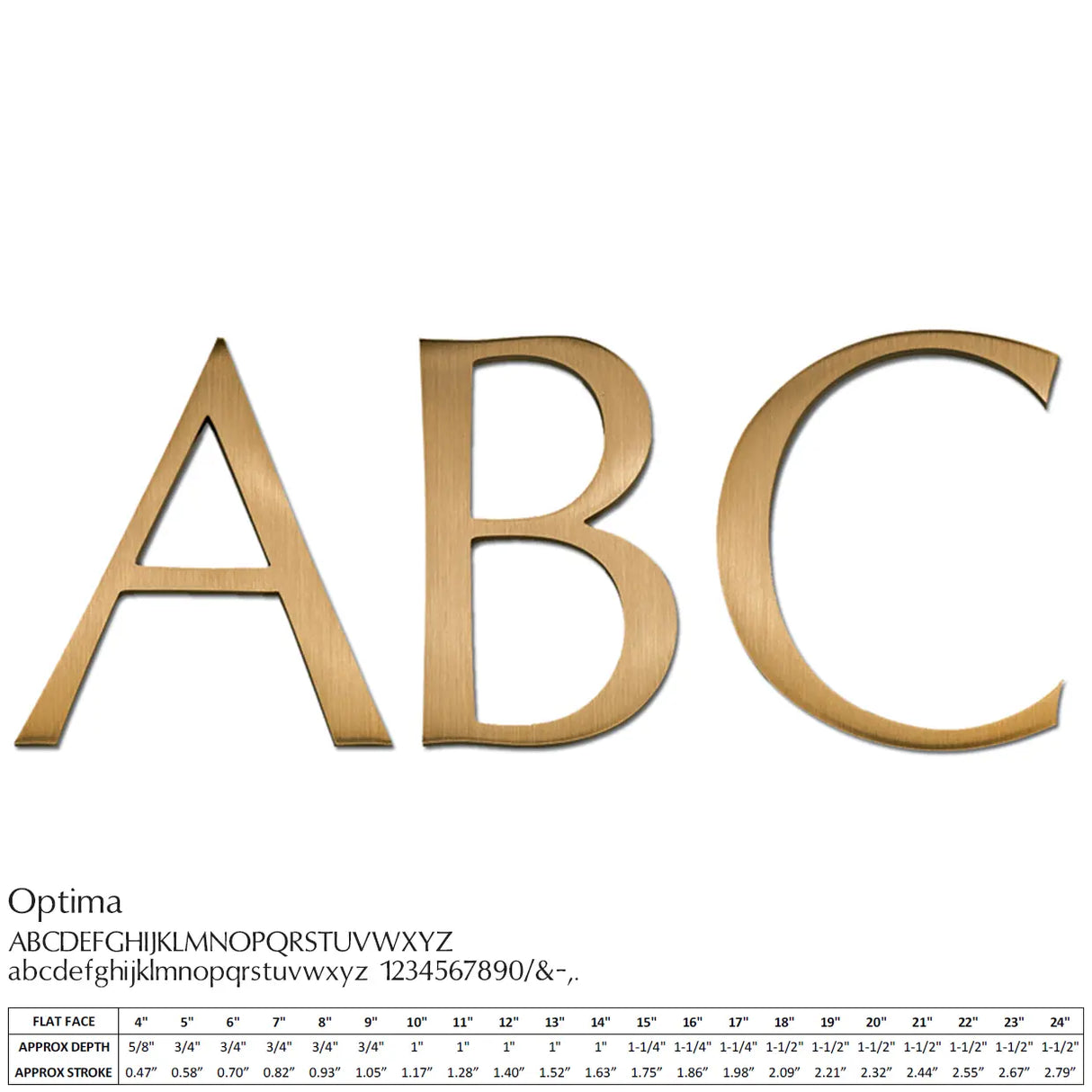 Cast bronze sign letters in Optima font