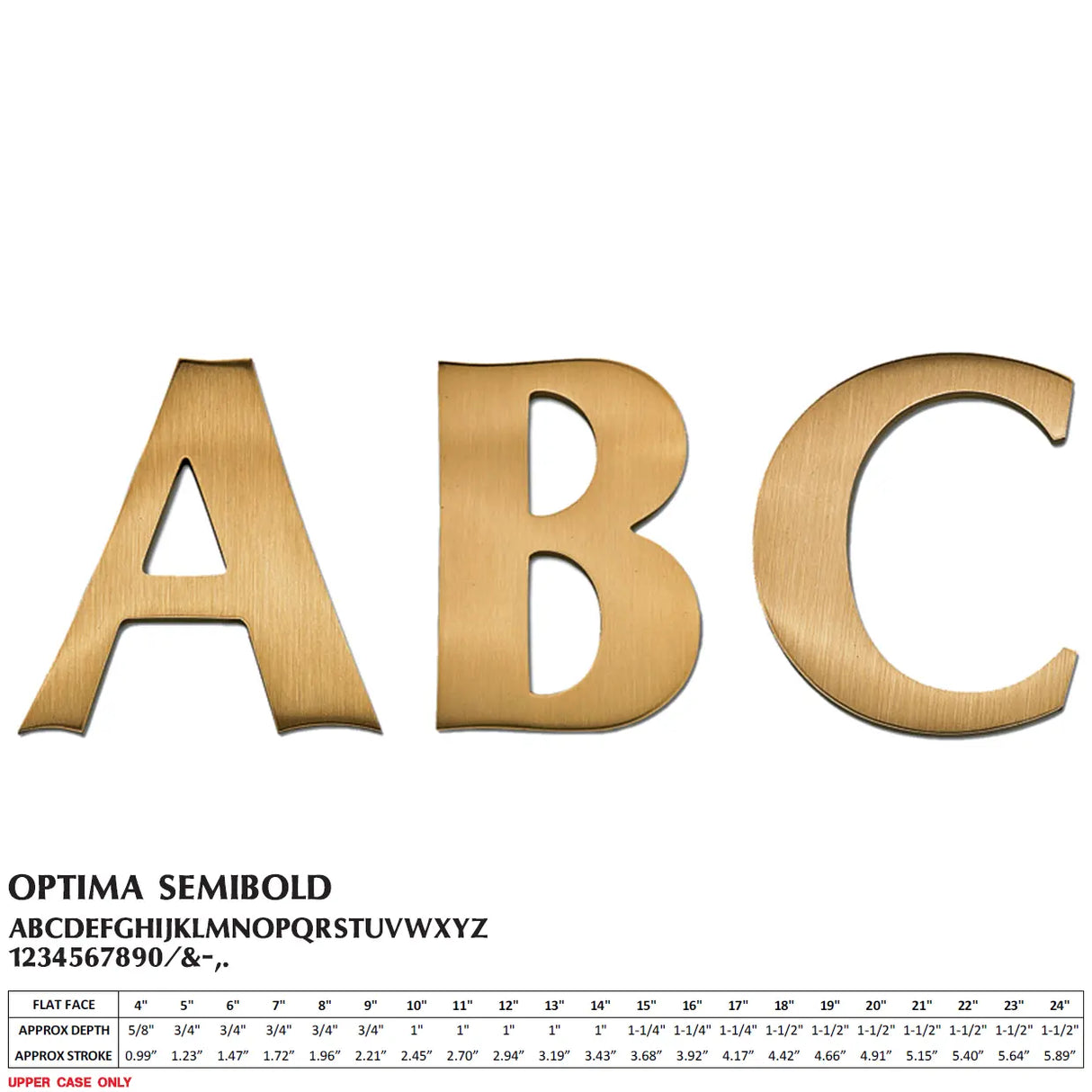 Cast bronze ABC letters in Optima Semibold font