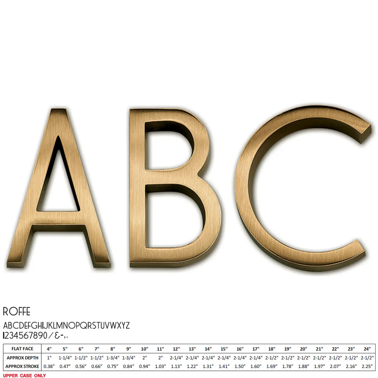 Cast bronze ABC letters in Roffe font