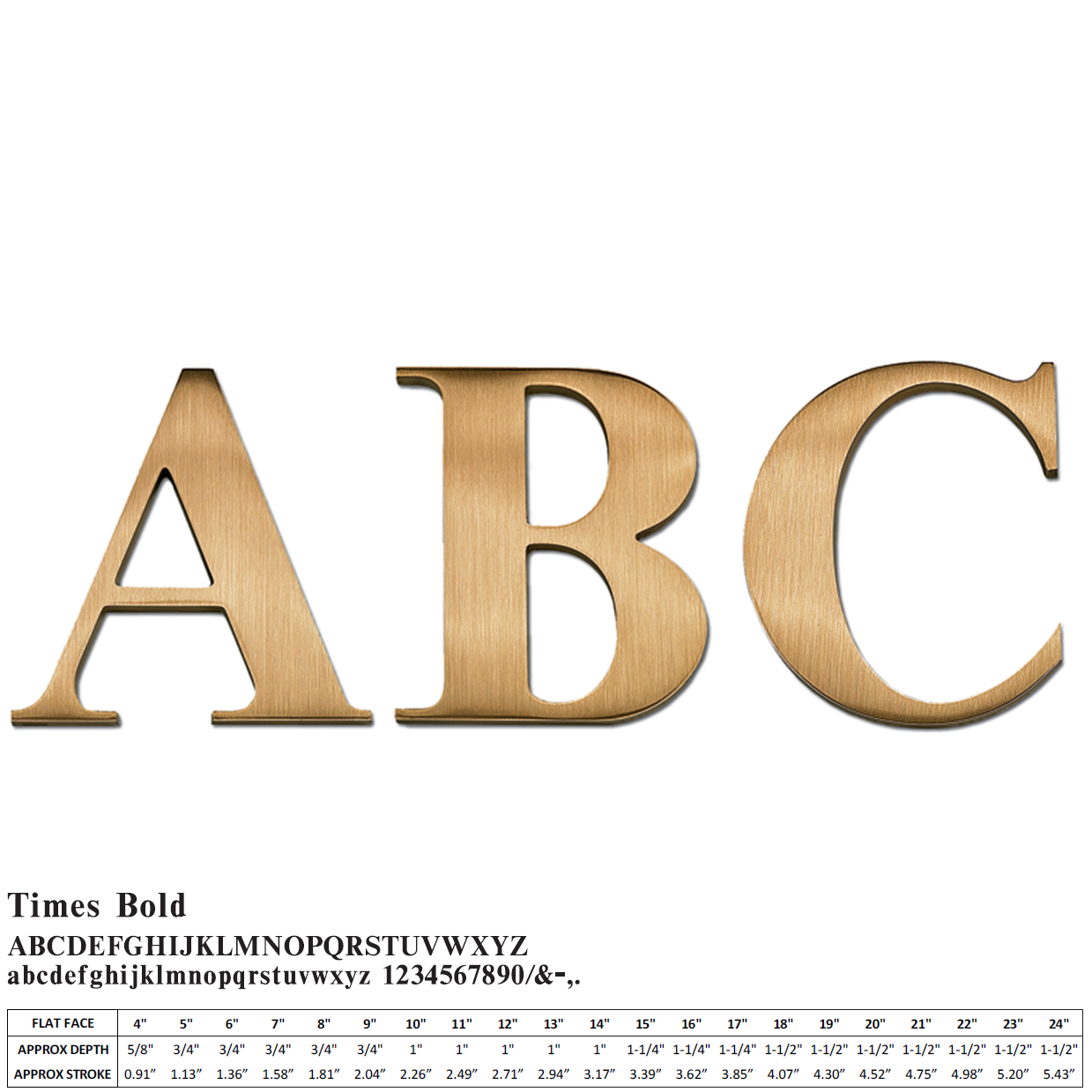 Flat Cast Brushed Bronze Sign Letters