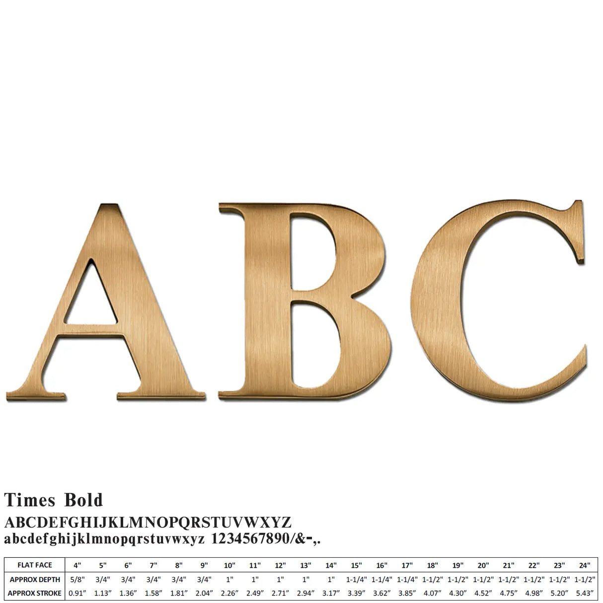Cast bronze ABC letters in Times Bold font
