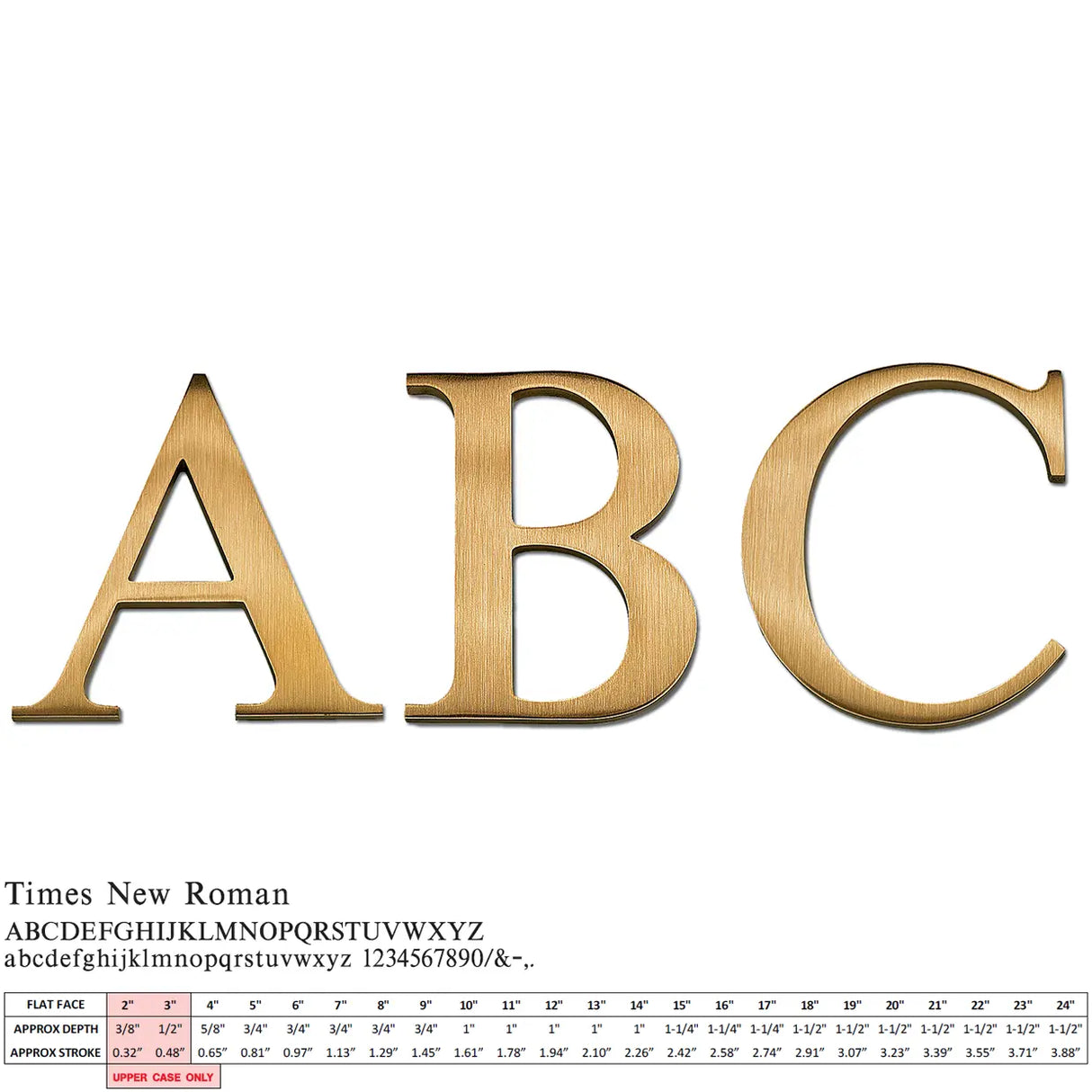 Cast bronze ABC letters in Times New Roman font