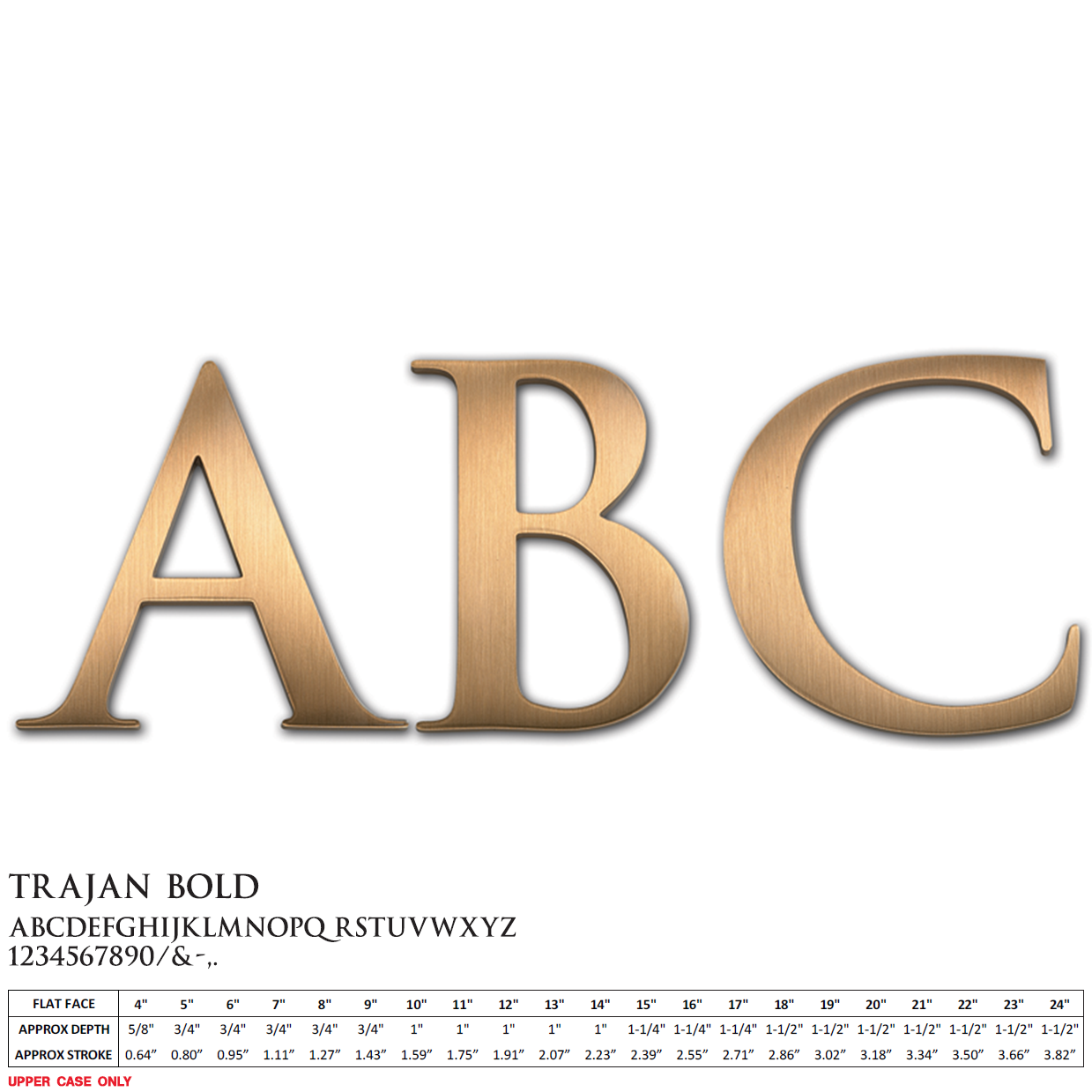 Flat Cast Brushed Bronze Sign Letters