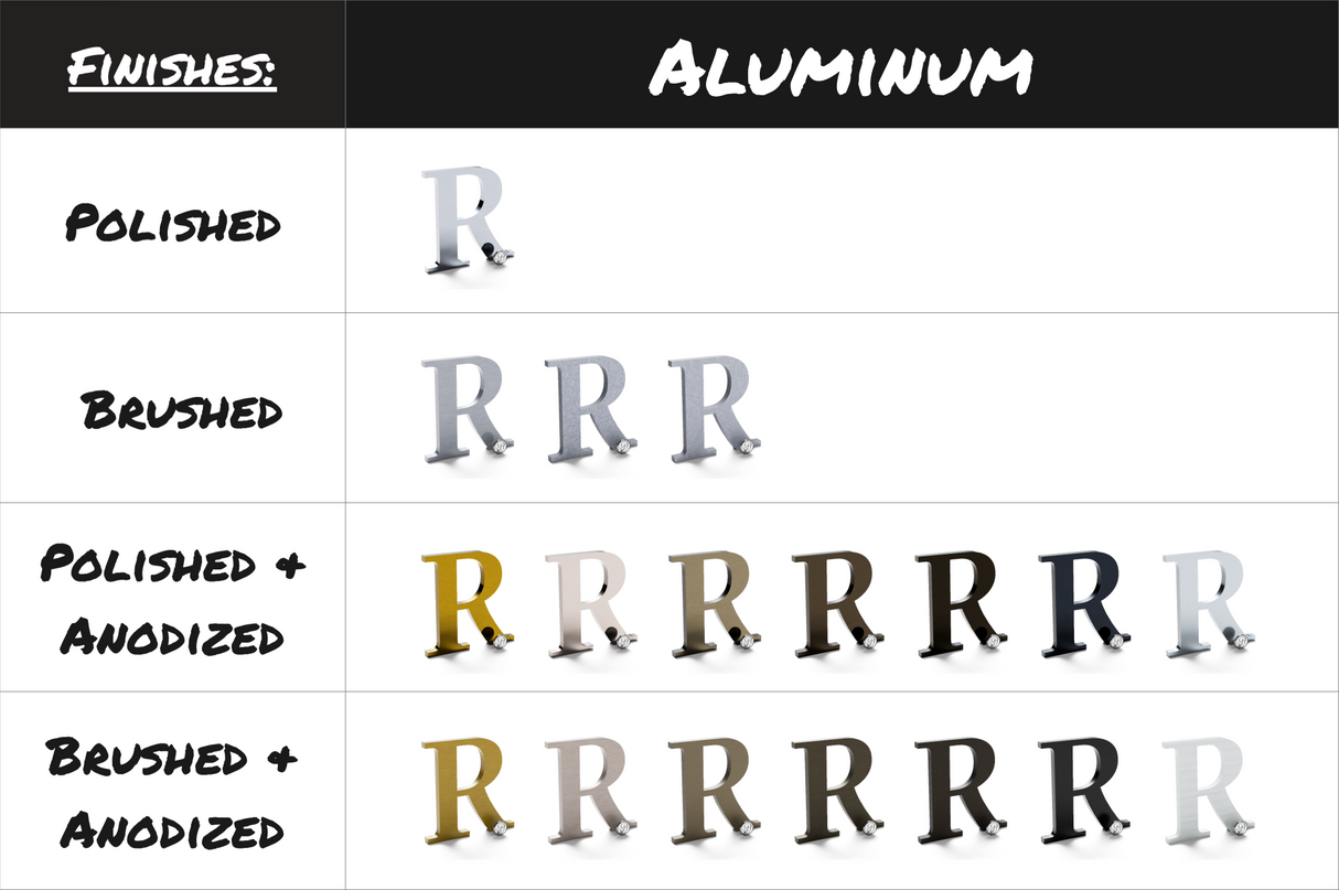 Flat cut aluminum sign letter finishes: polished, brushed, and anodized.