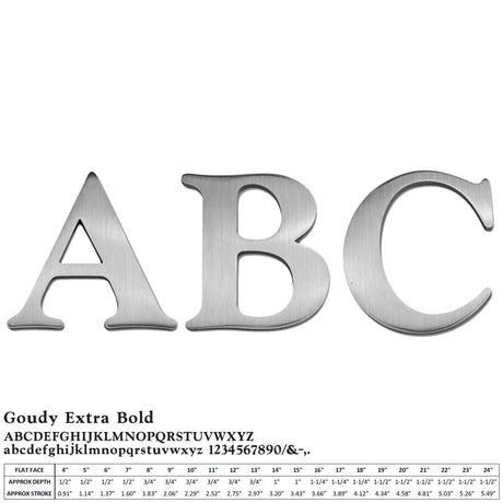 Cast aluminum sign letters in Goudy Extra Bold font