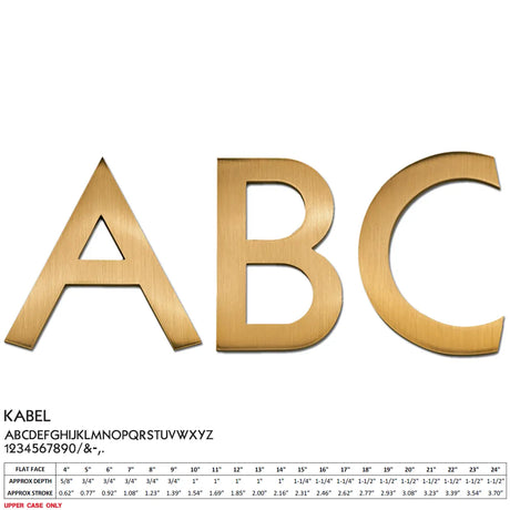 Cast bronze ABC letters in Kabel font