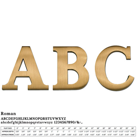 Cast bronze ABC letters in Roman font
