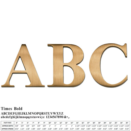 Cast bronze ABC letters in Times Bold font